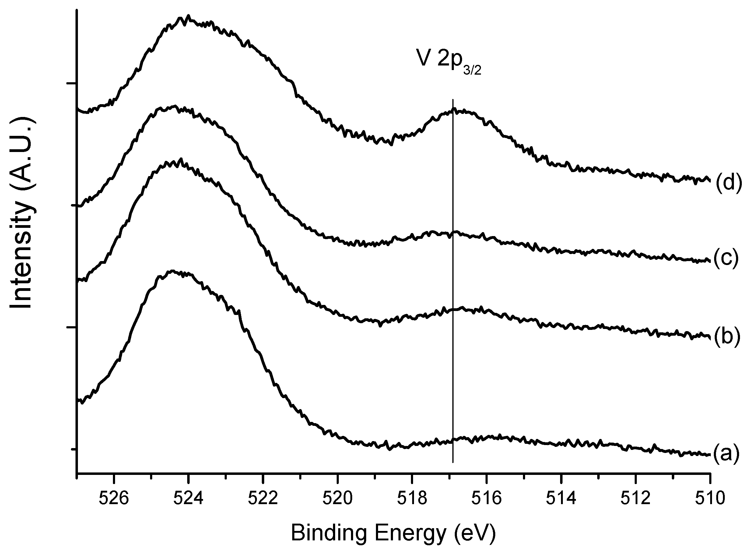 Materials 06 01718 g003