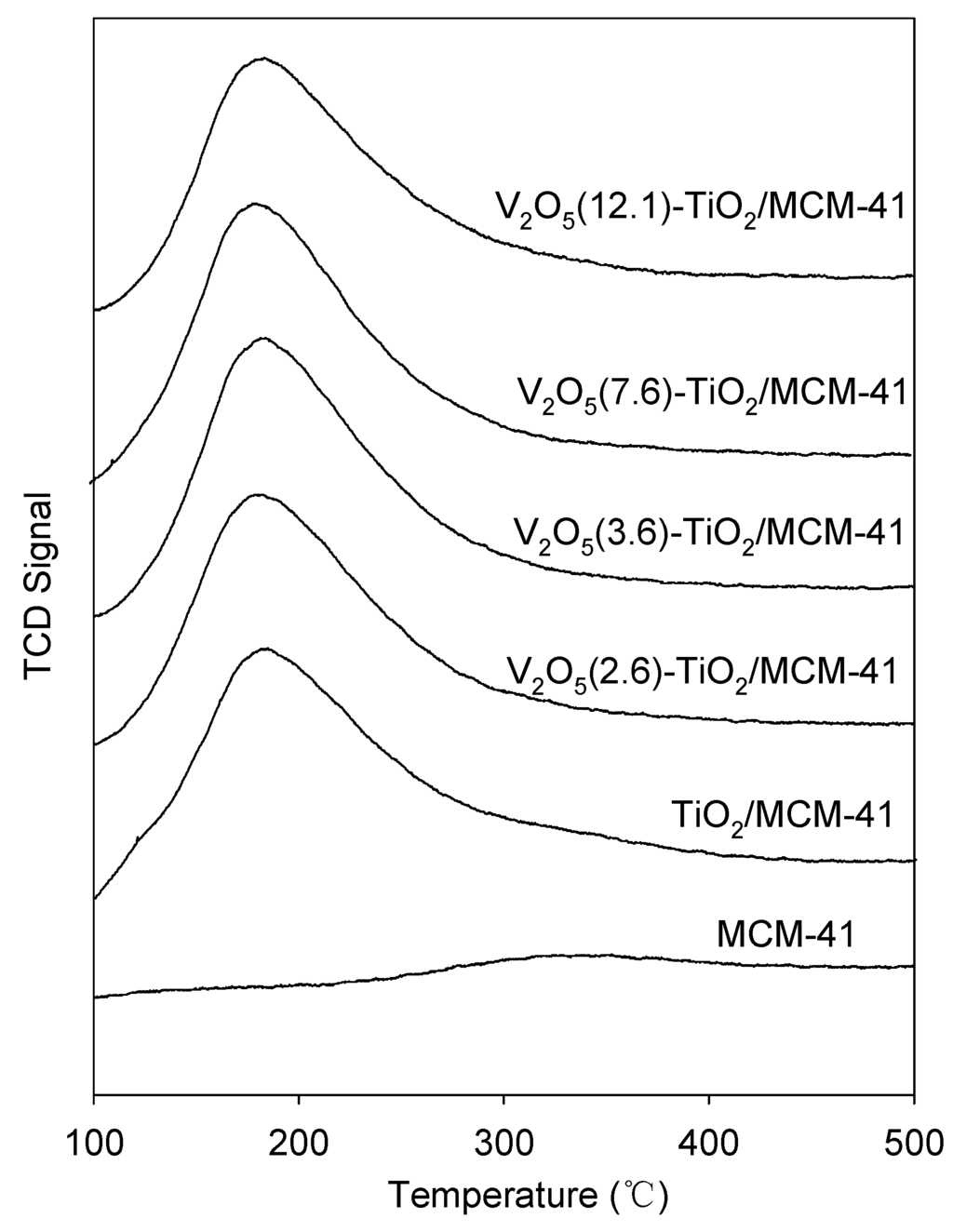 Materials 06 01718 g004 1024