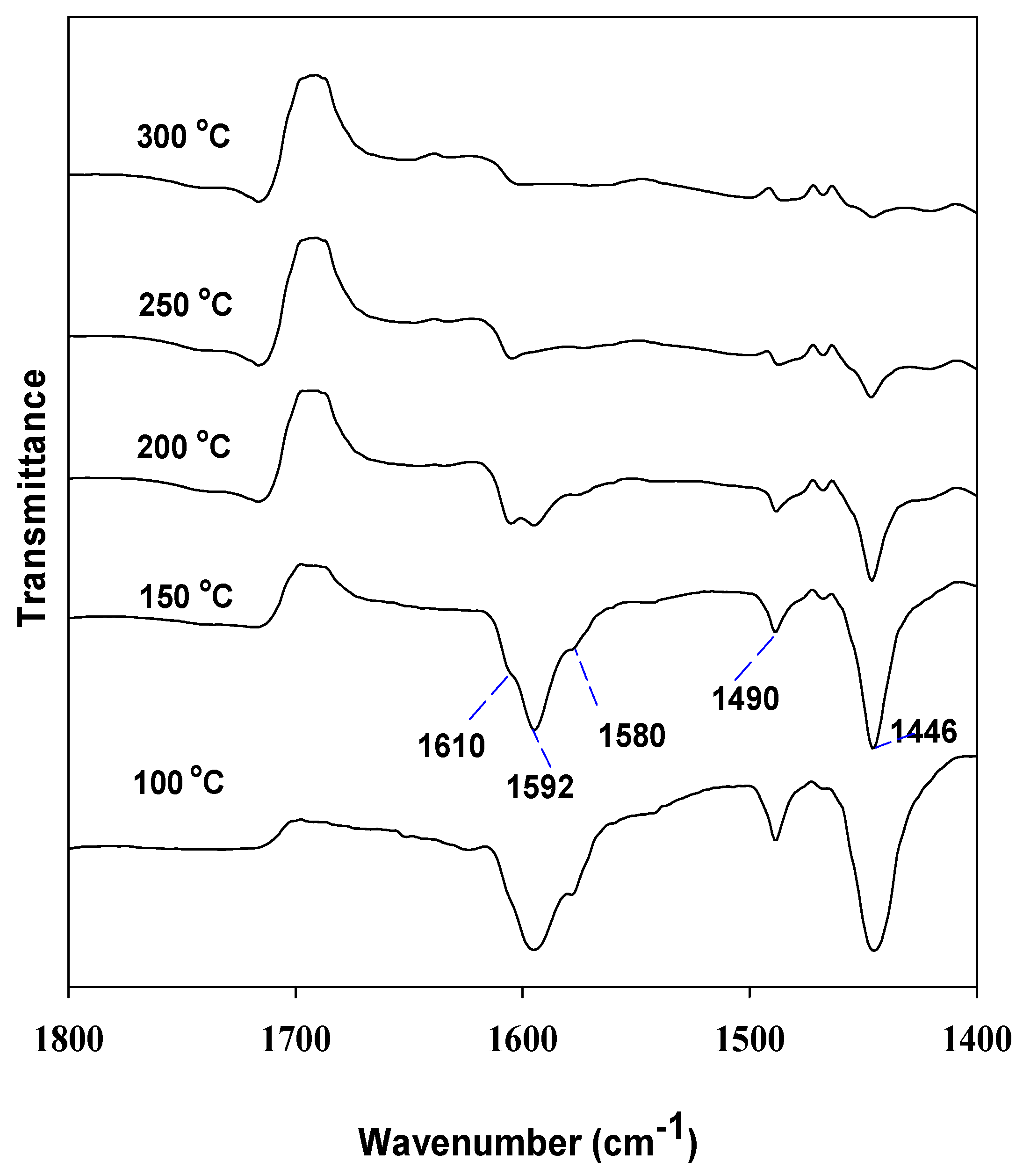 Materials 06 01718 g005
