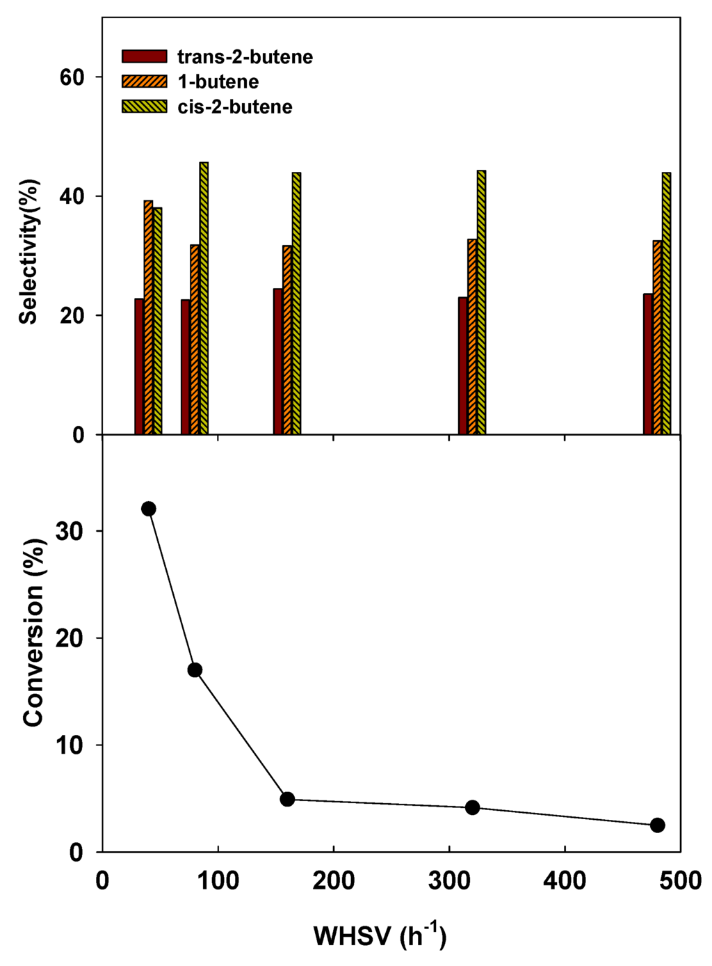 Materials 06 01718 g007 1024