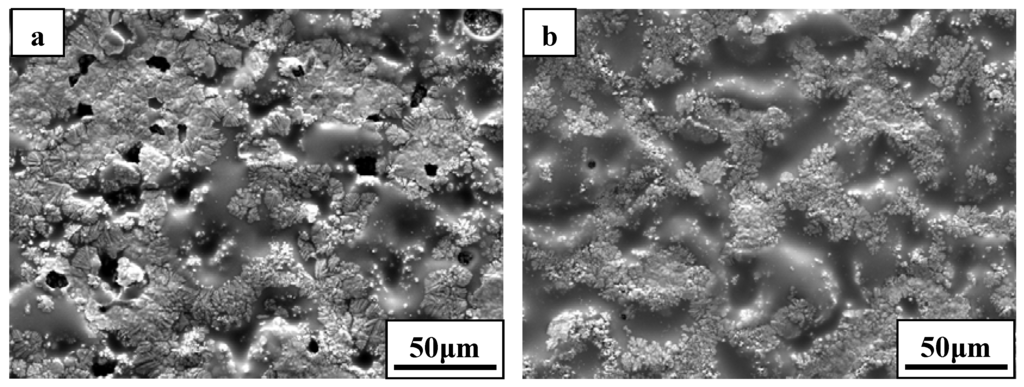 Materials 06 01730 g007 1024