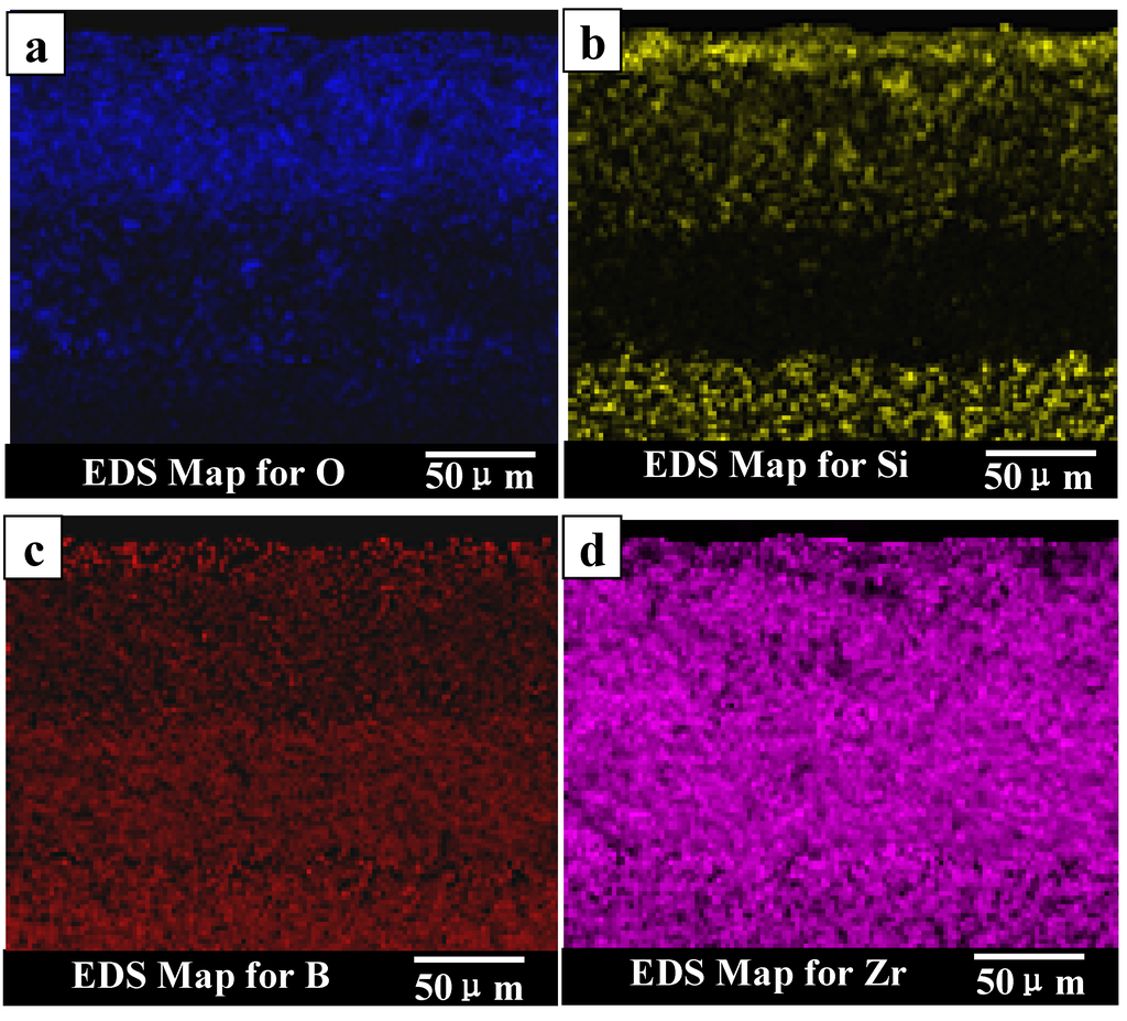 Materials 06 01730 g009 1024