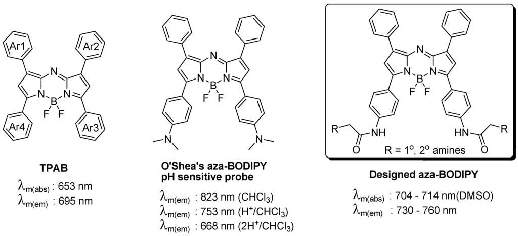Materials 06 01779 g001 1024