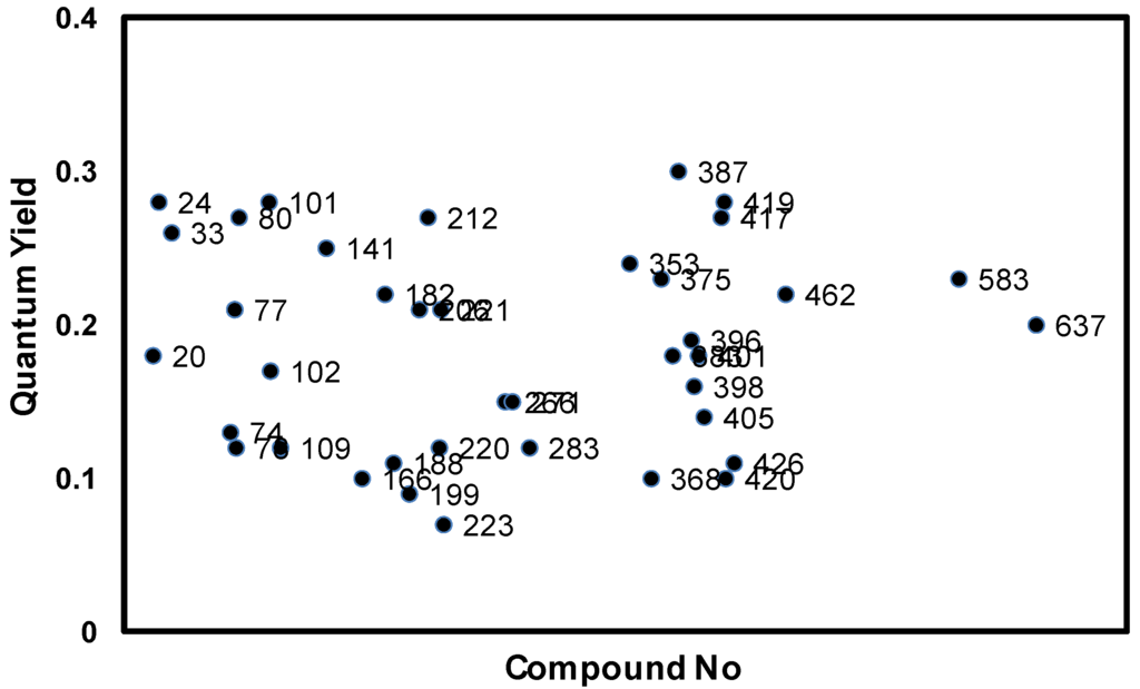 Materials 06 01779 g002 1024