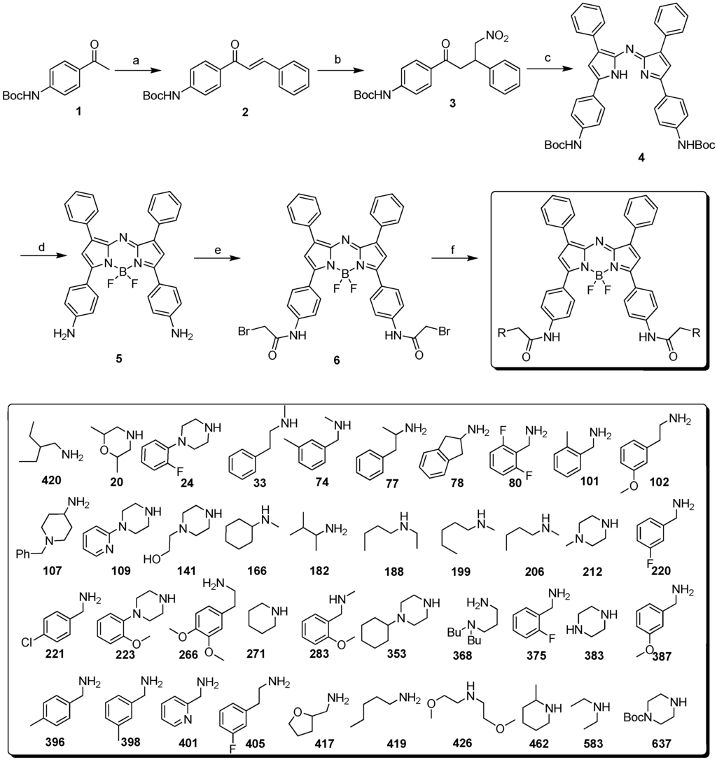 Materials 06 01779 g006 1024