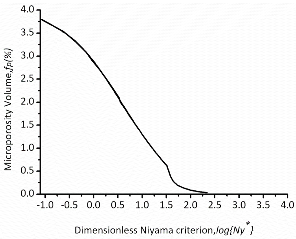Materials 06 01789 g009 1024
