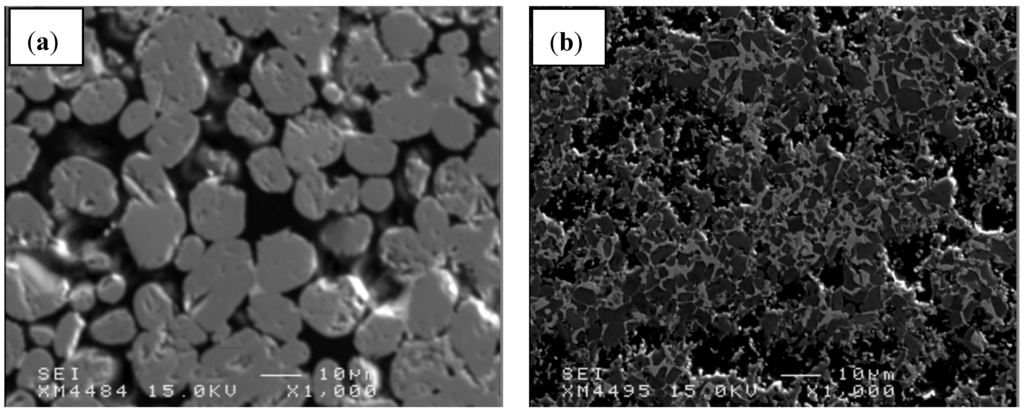 Materials 06 01903 g003 1024