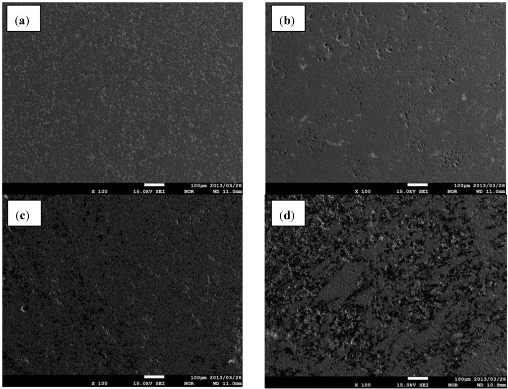 Materials 06 01903 g004 1024