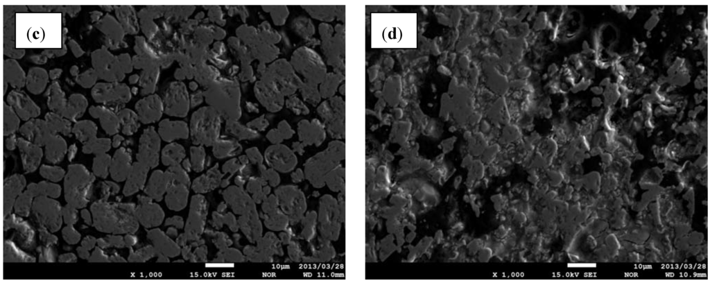 Materials 06 01903 g005b 1024