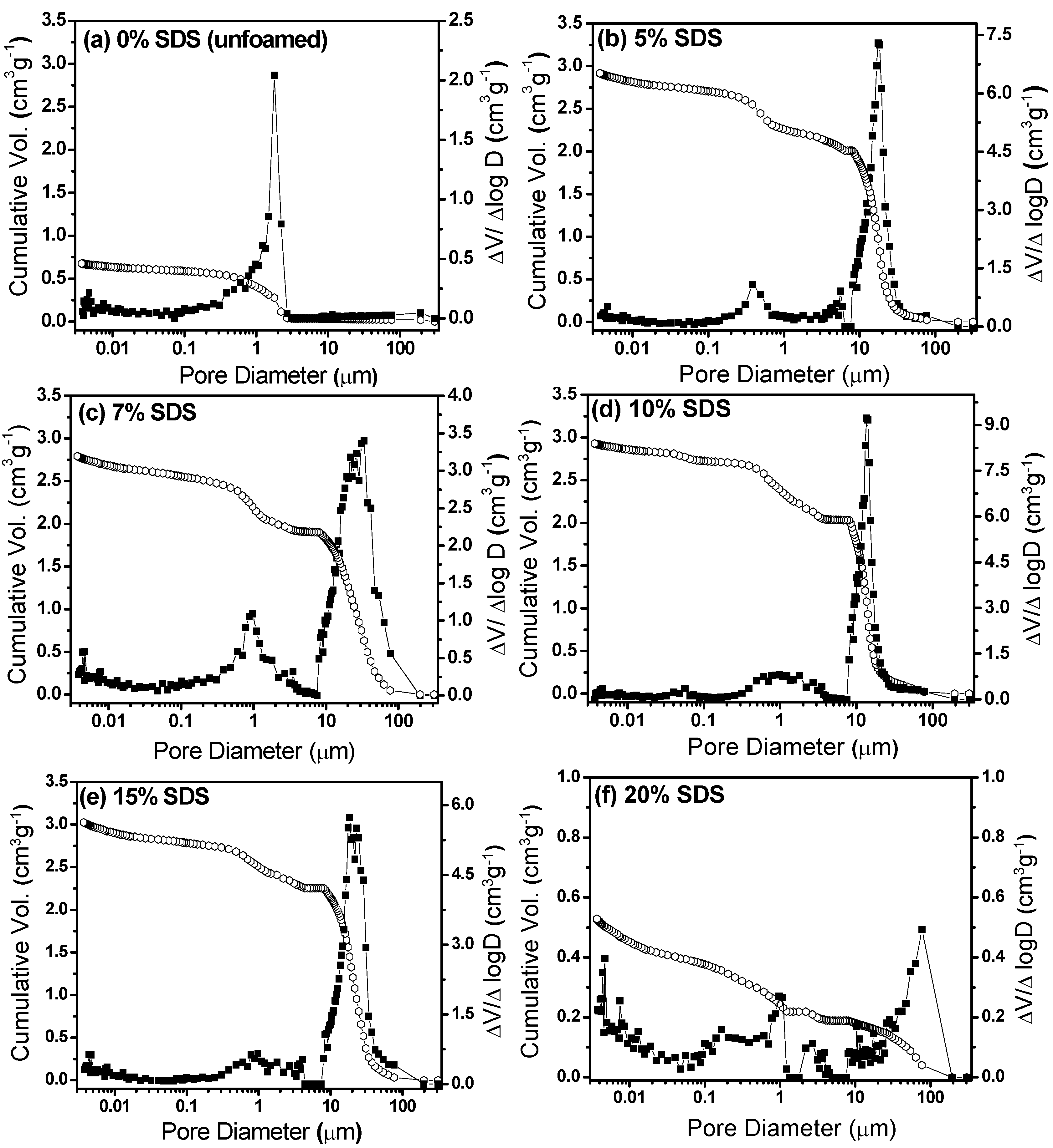 Materials 06 01967 g002