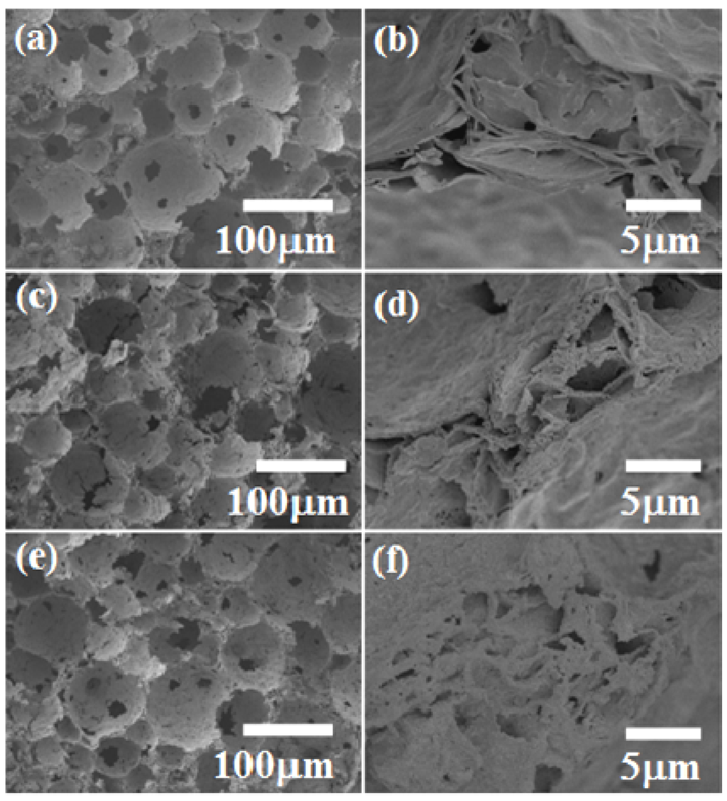 Materials 06 01967 g003 1024