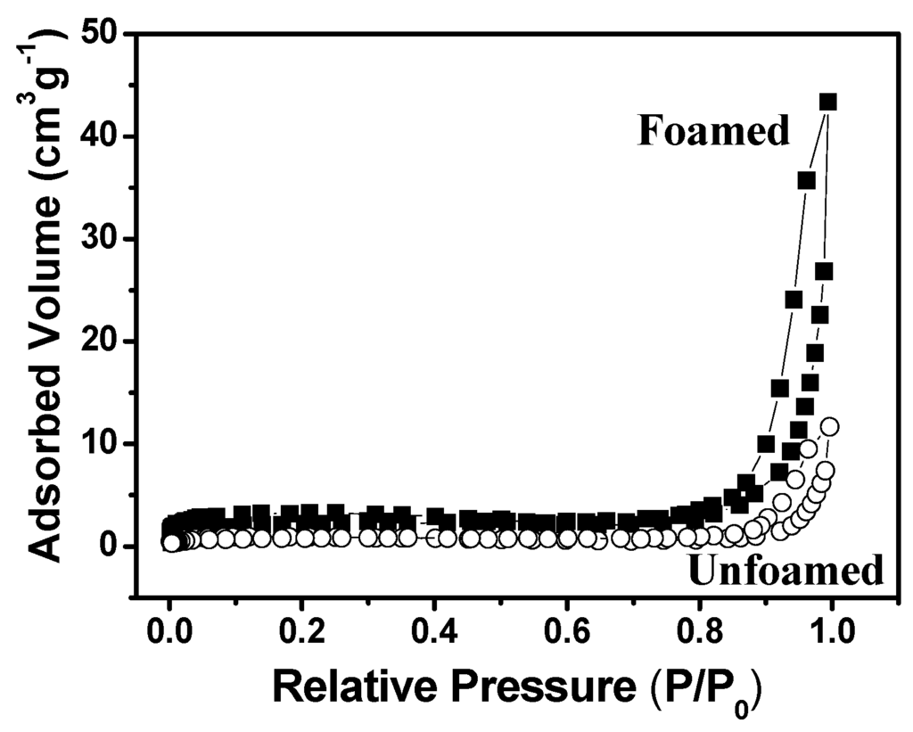 Materials 06 01967 g004 1024