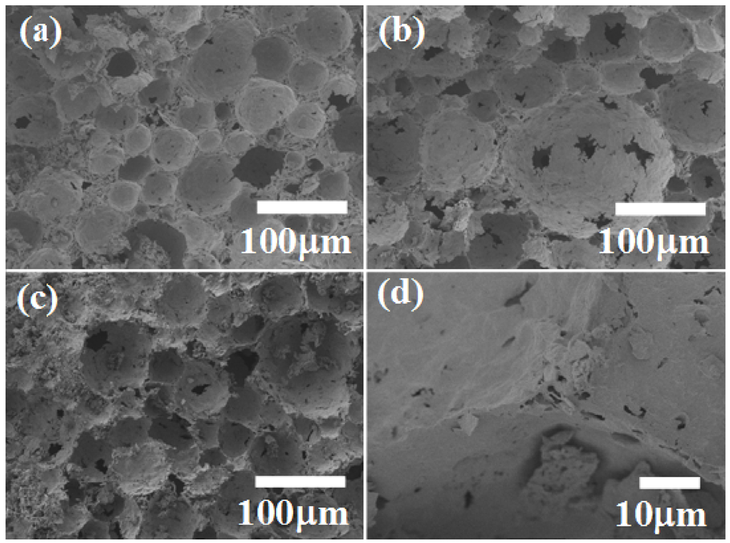 Materials 06 01967 g008 1024