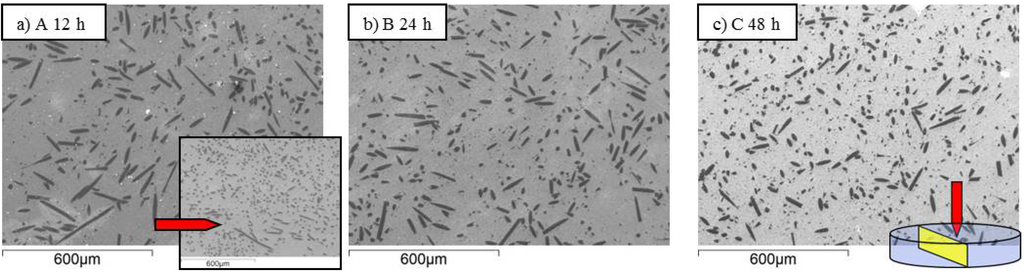 Materials 06 01980 g002 1024