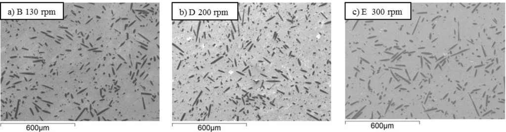 Materials 06 01980 g003 1024