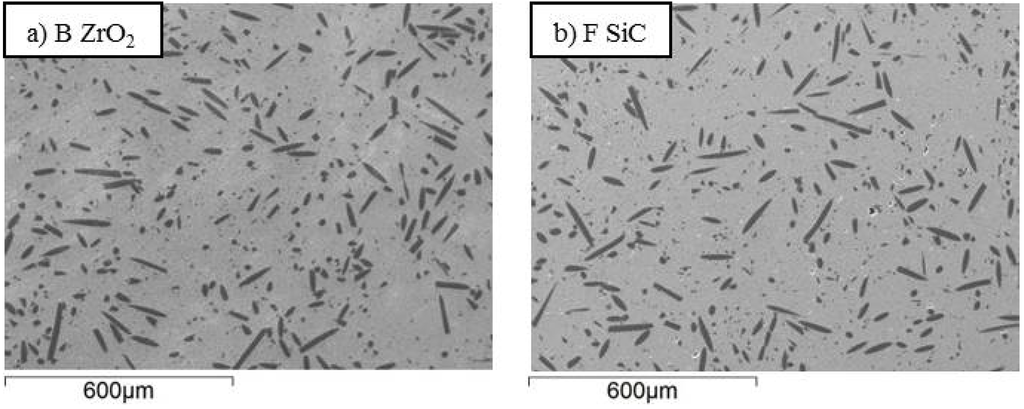 Materials 06 01980 g004 1024