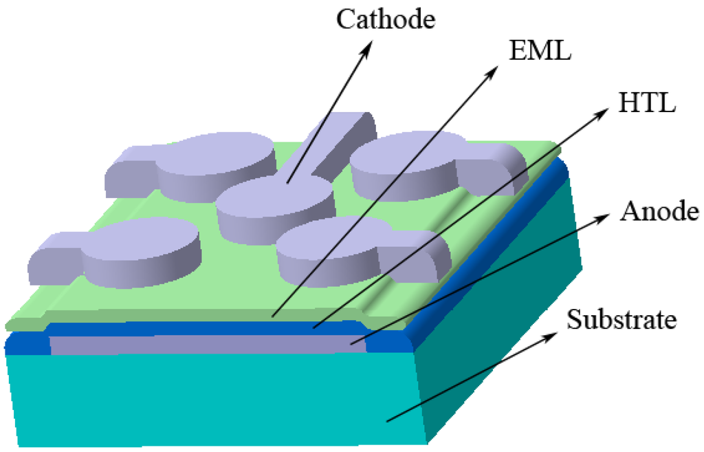 Materials 06 01994 g008 1024