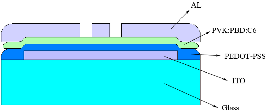 Materials 06 01994 g010 1024
