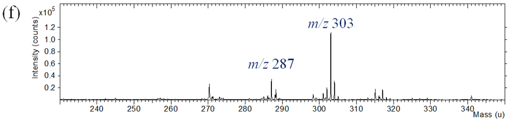 Materials 06 02007 g006b 1024