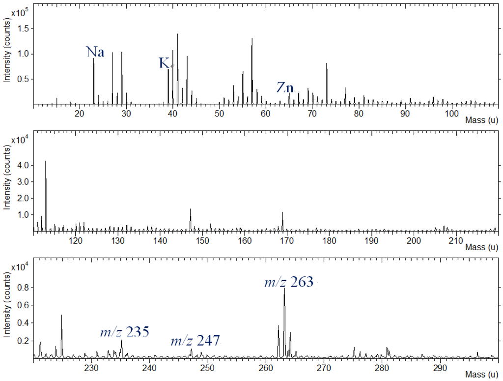Materials 06 02007 g008 1024