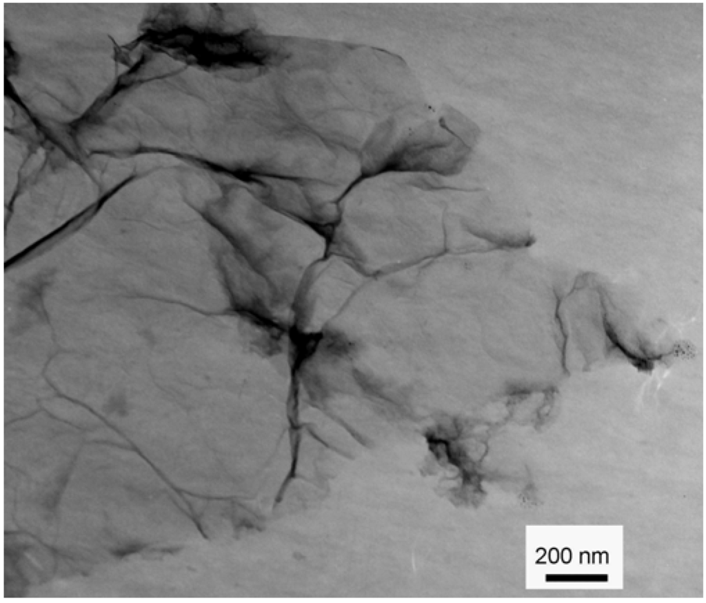 Materials 06 02026 g001 1024