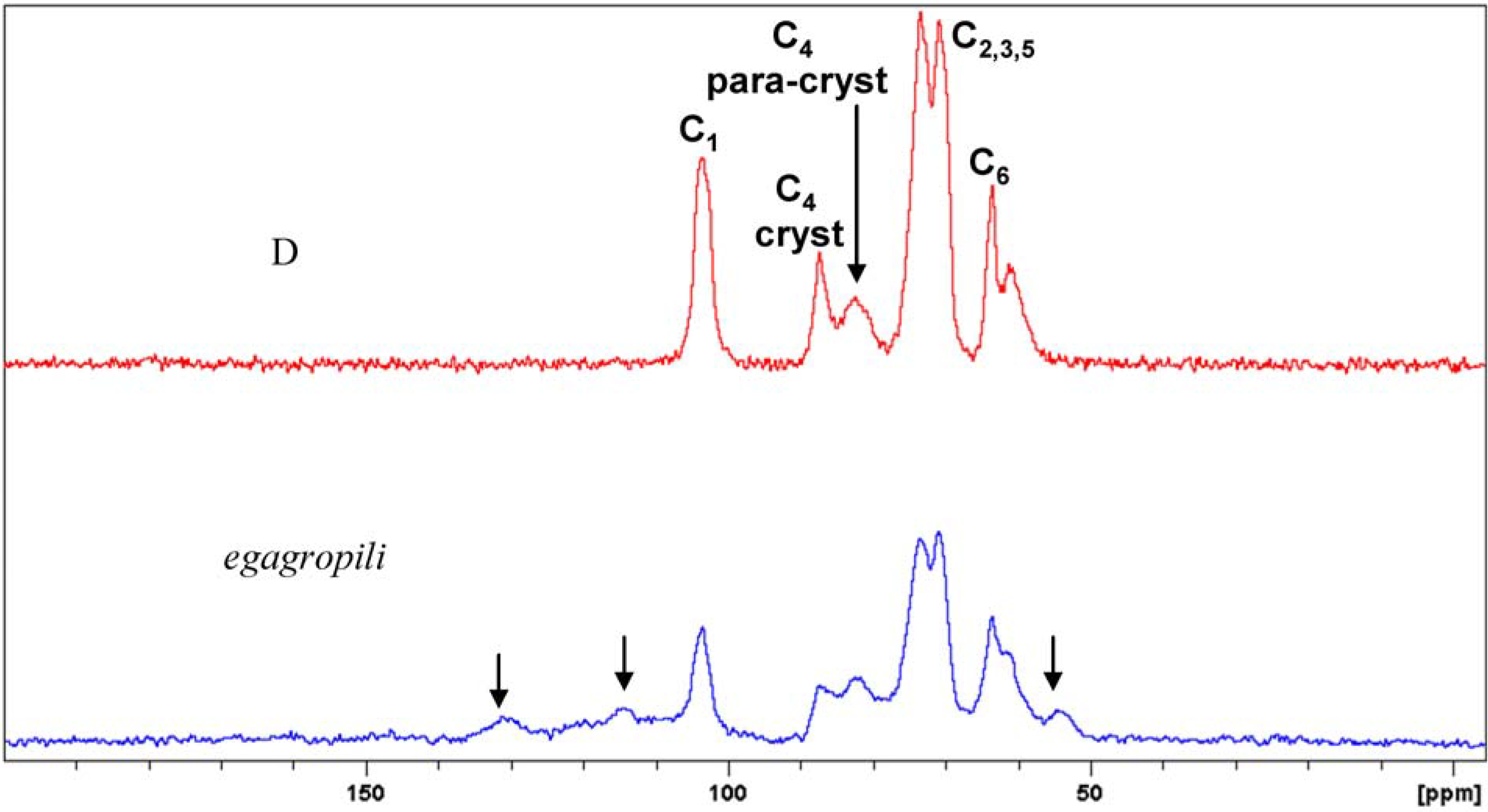 Materials 06 02043 g002