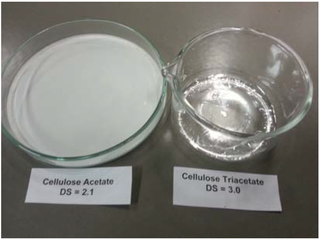 Materials 06 02043 g004 1024