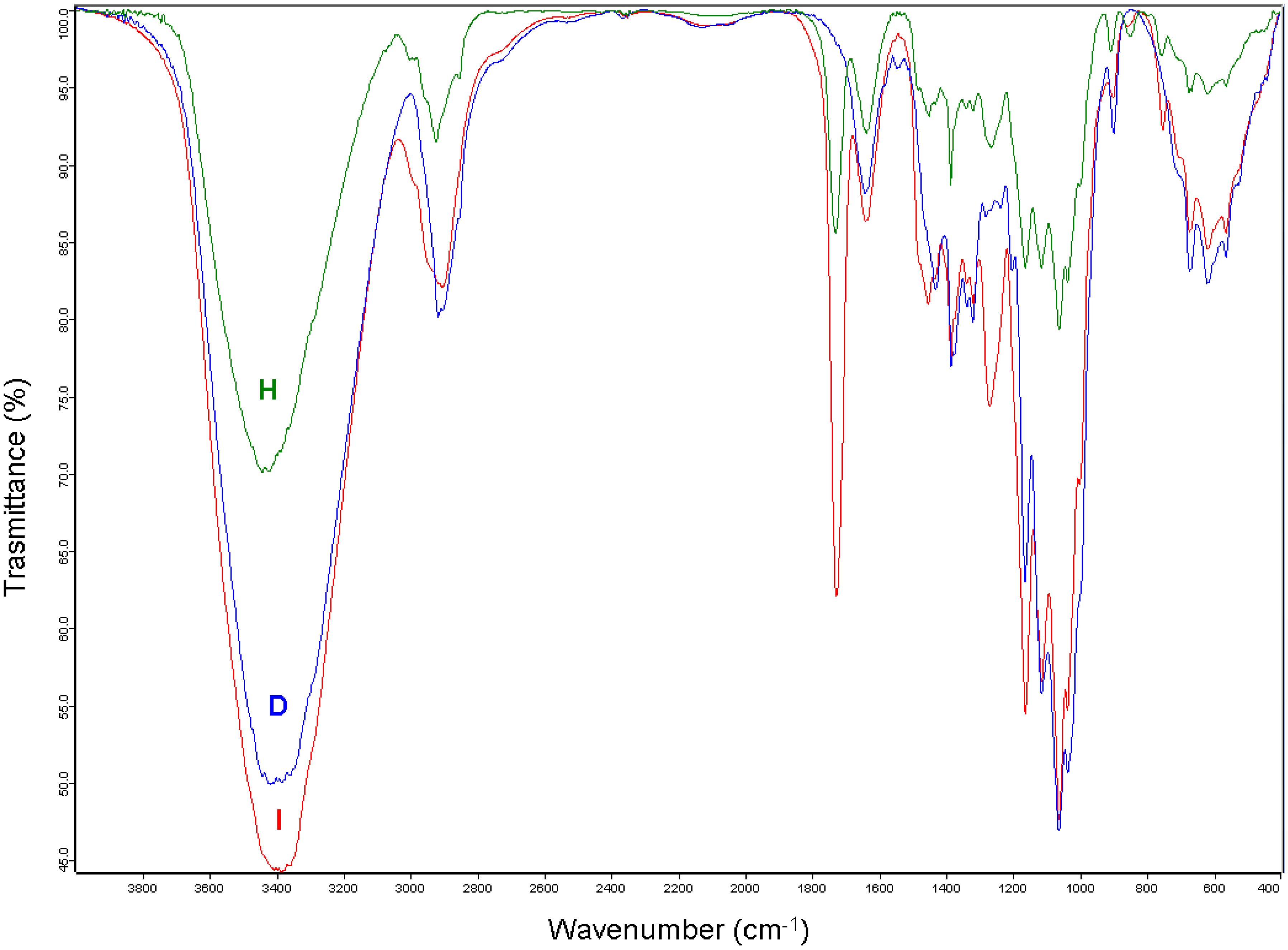 Materials 06 02043 g006
