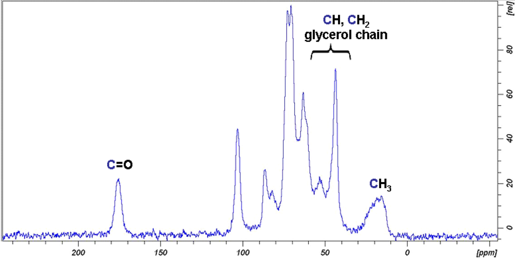Materials 06 02043 g007 1024