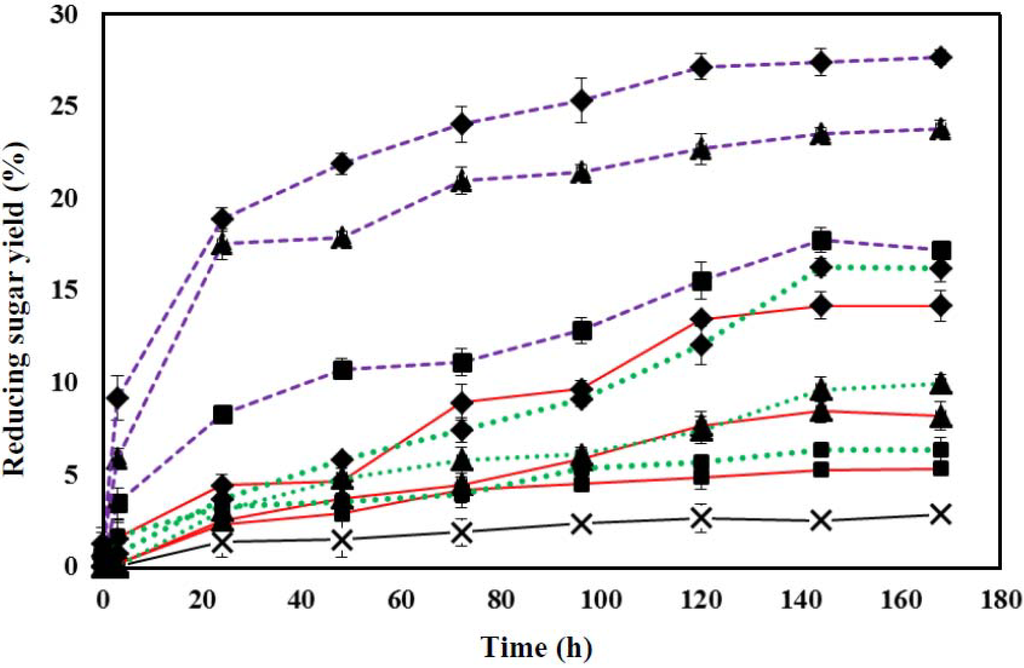 Materials 06 02059 g004 1024