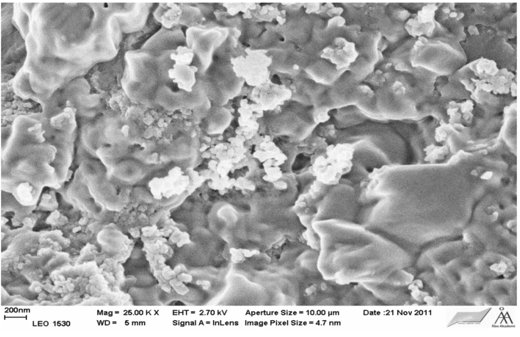 Materials 06 02103 g003 1024