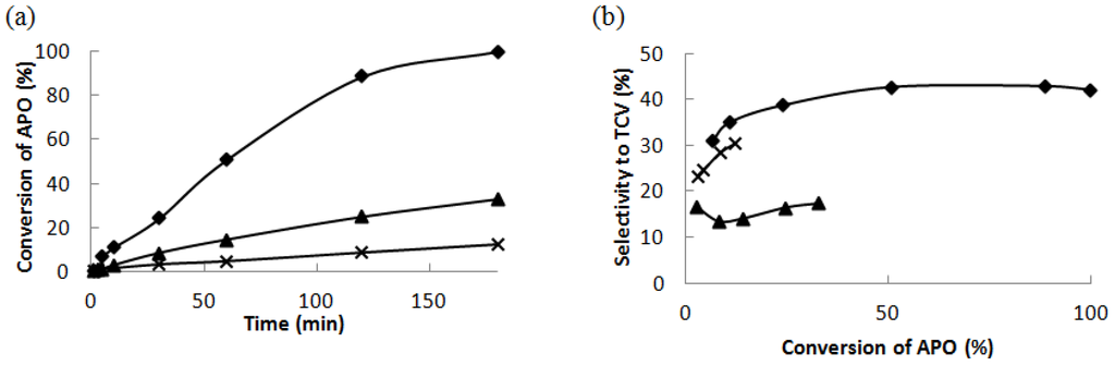 Materials 06 02103 g004 1024