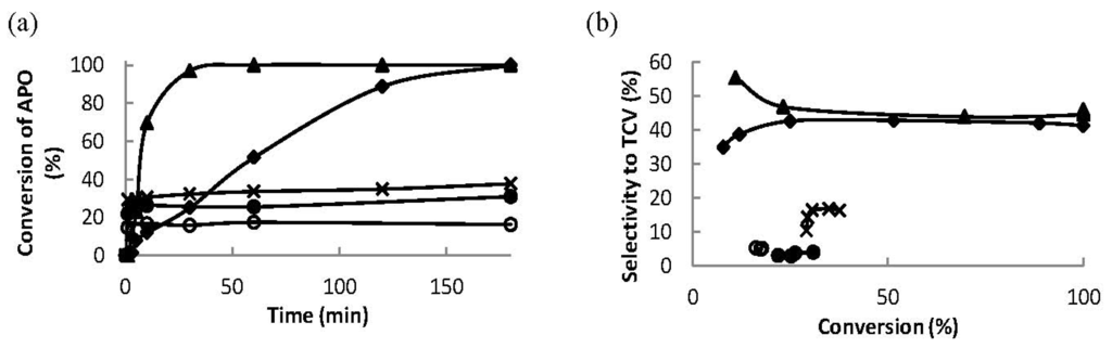 Materials 06 02103 g008 1024
