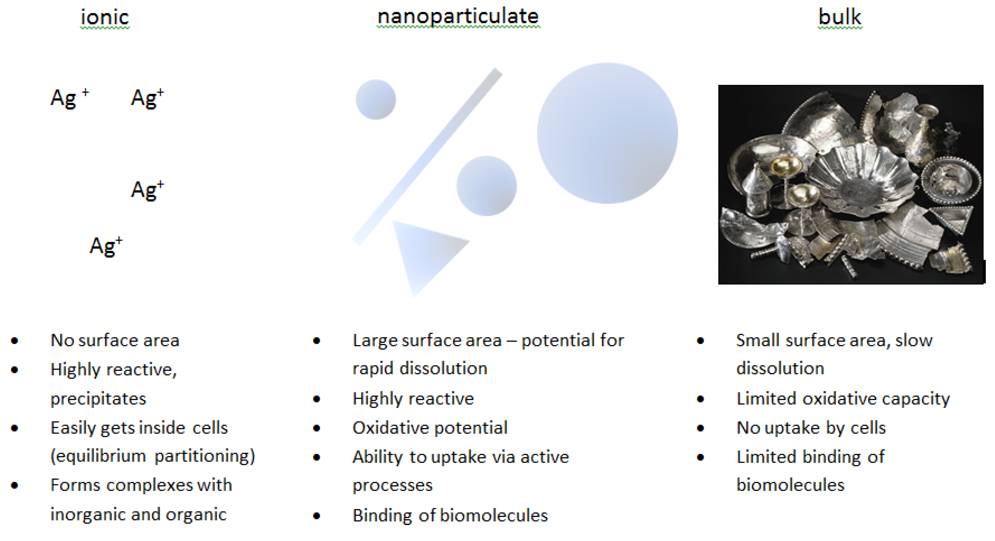 Materials 06 02295 g004