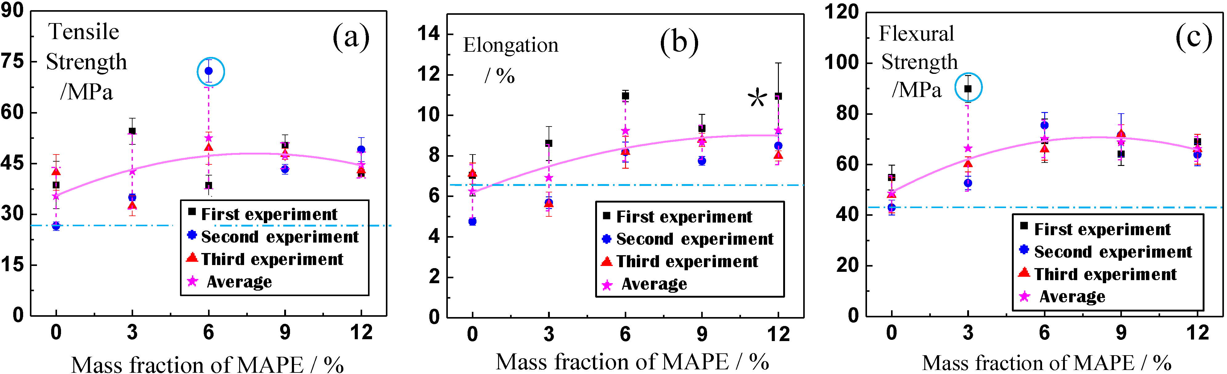 Materials 06 02483 g001