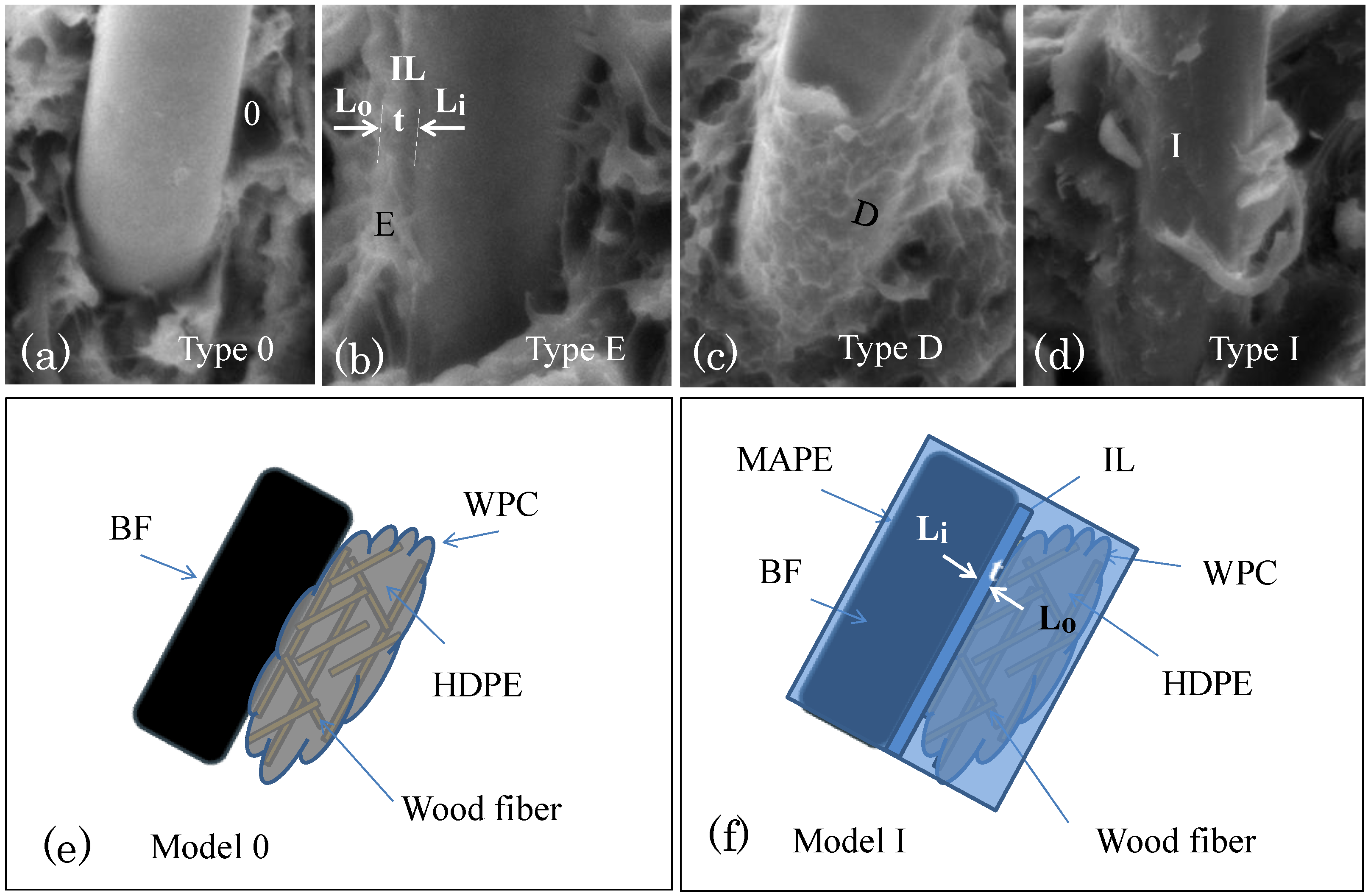 Materials 06 02483 g003