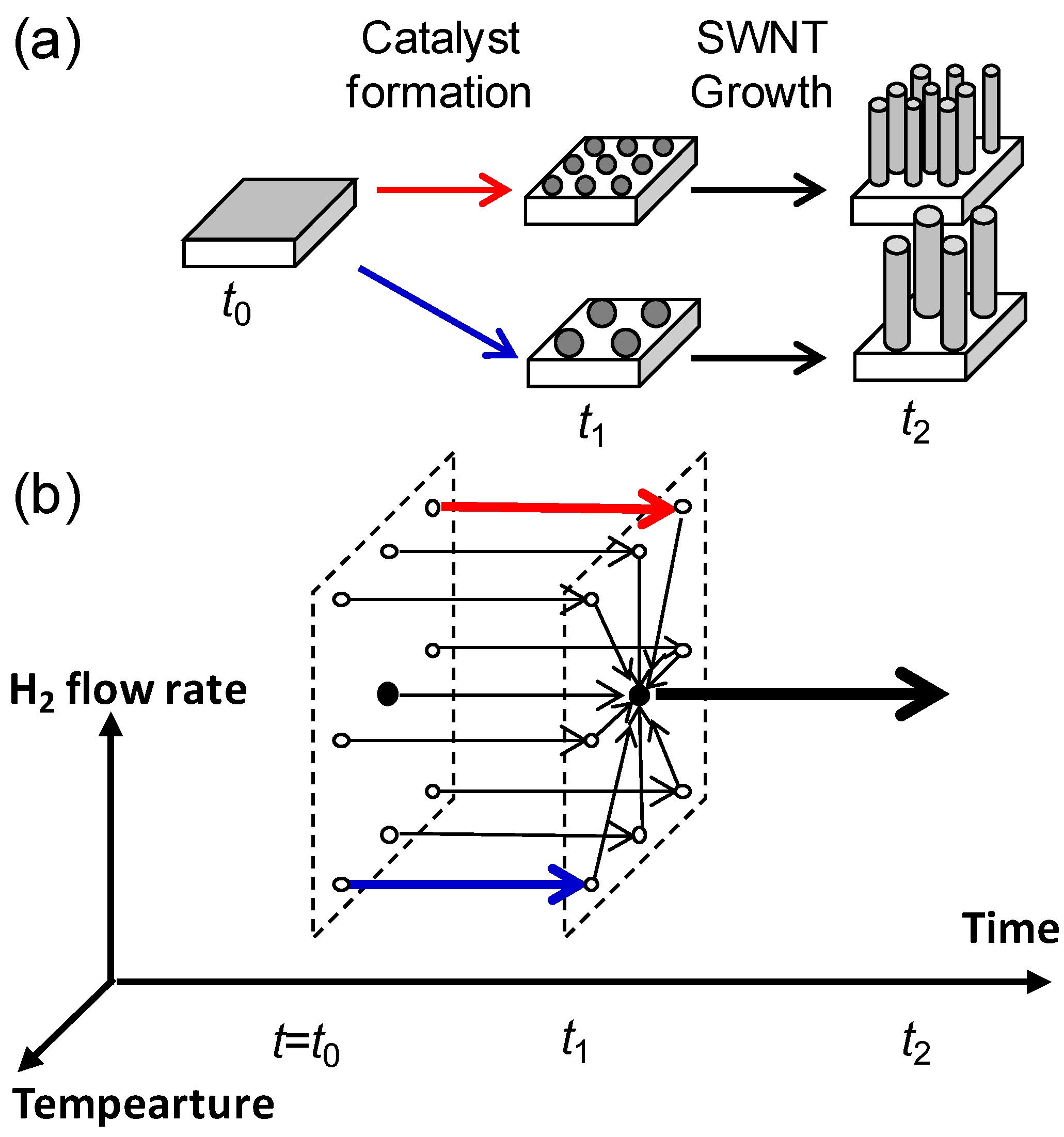 Materials 06 02633 g001