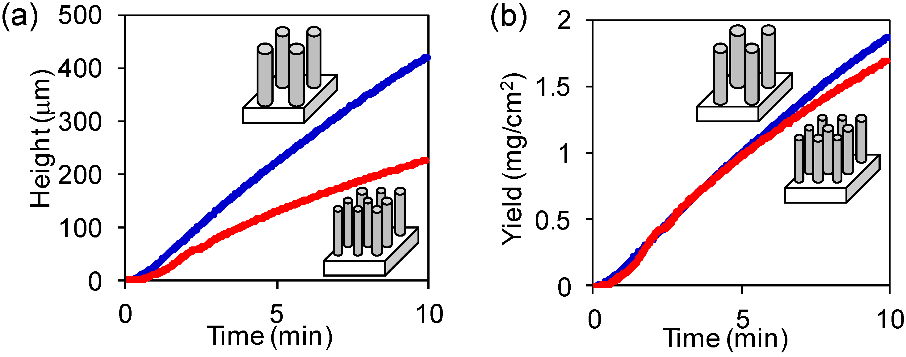 Materials 06 02633 g003