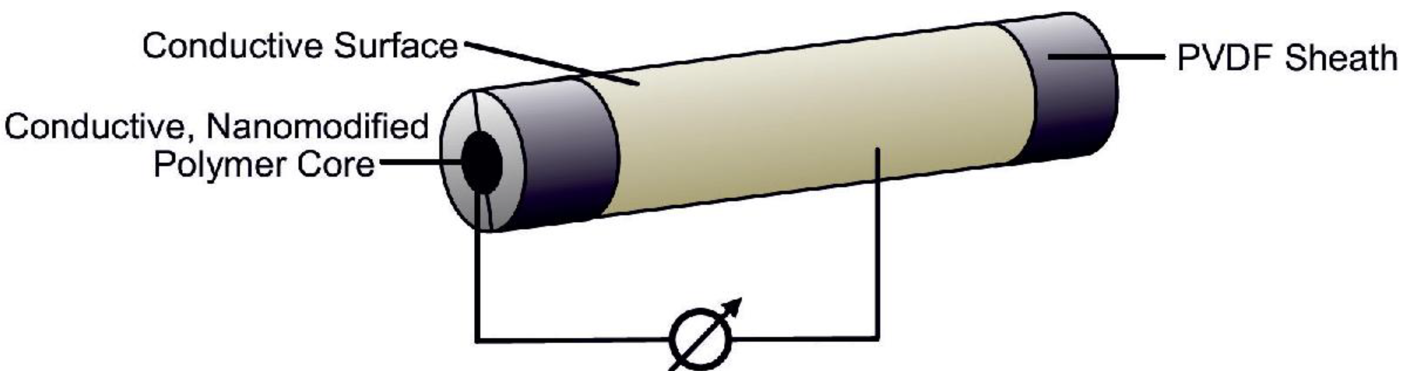 Materials 06 02642 g001