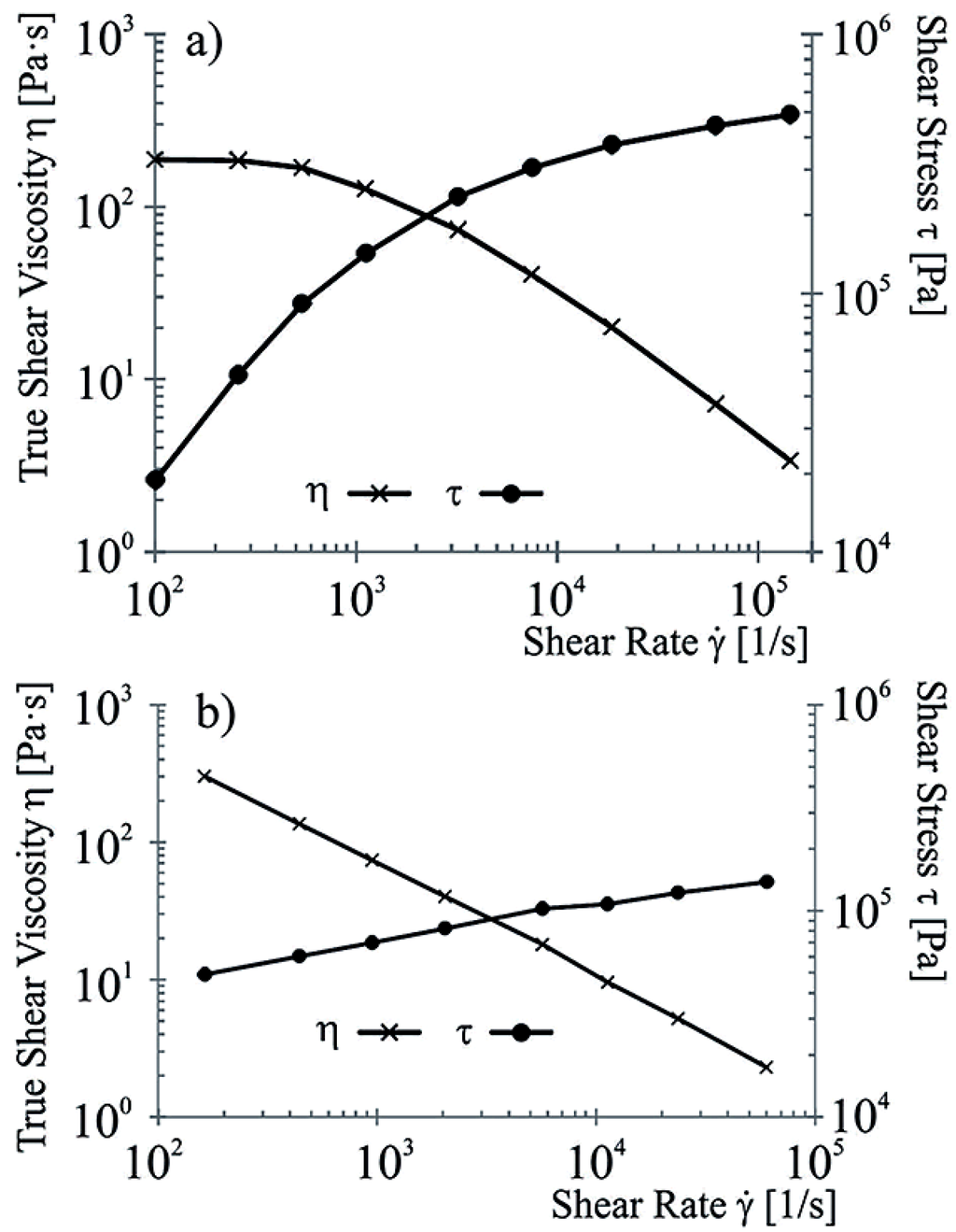 Materials 06 02642 g004 1024