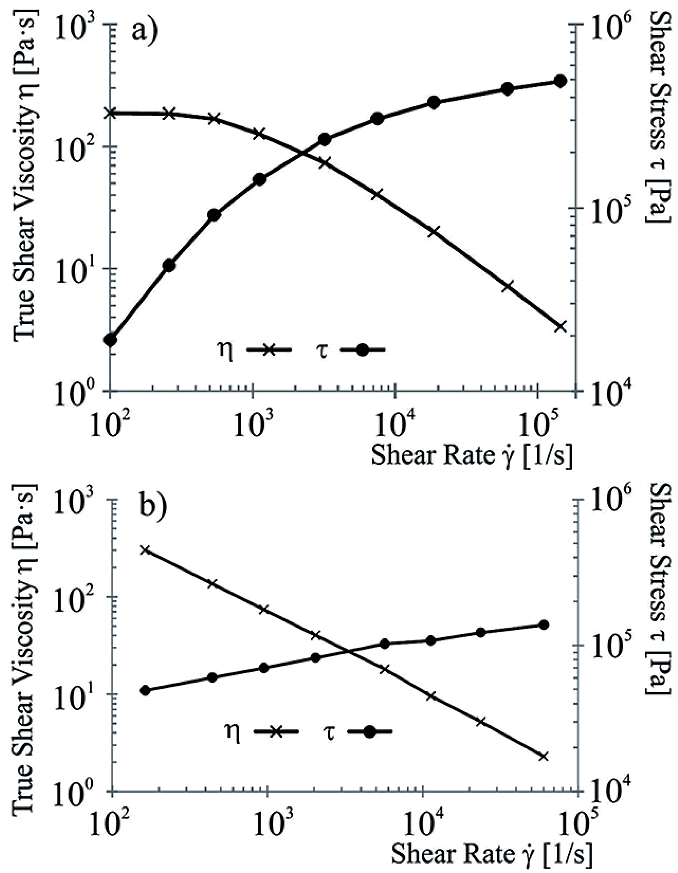 Materials 06 02642 g004