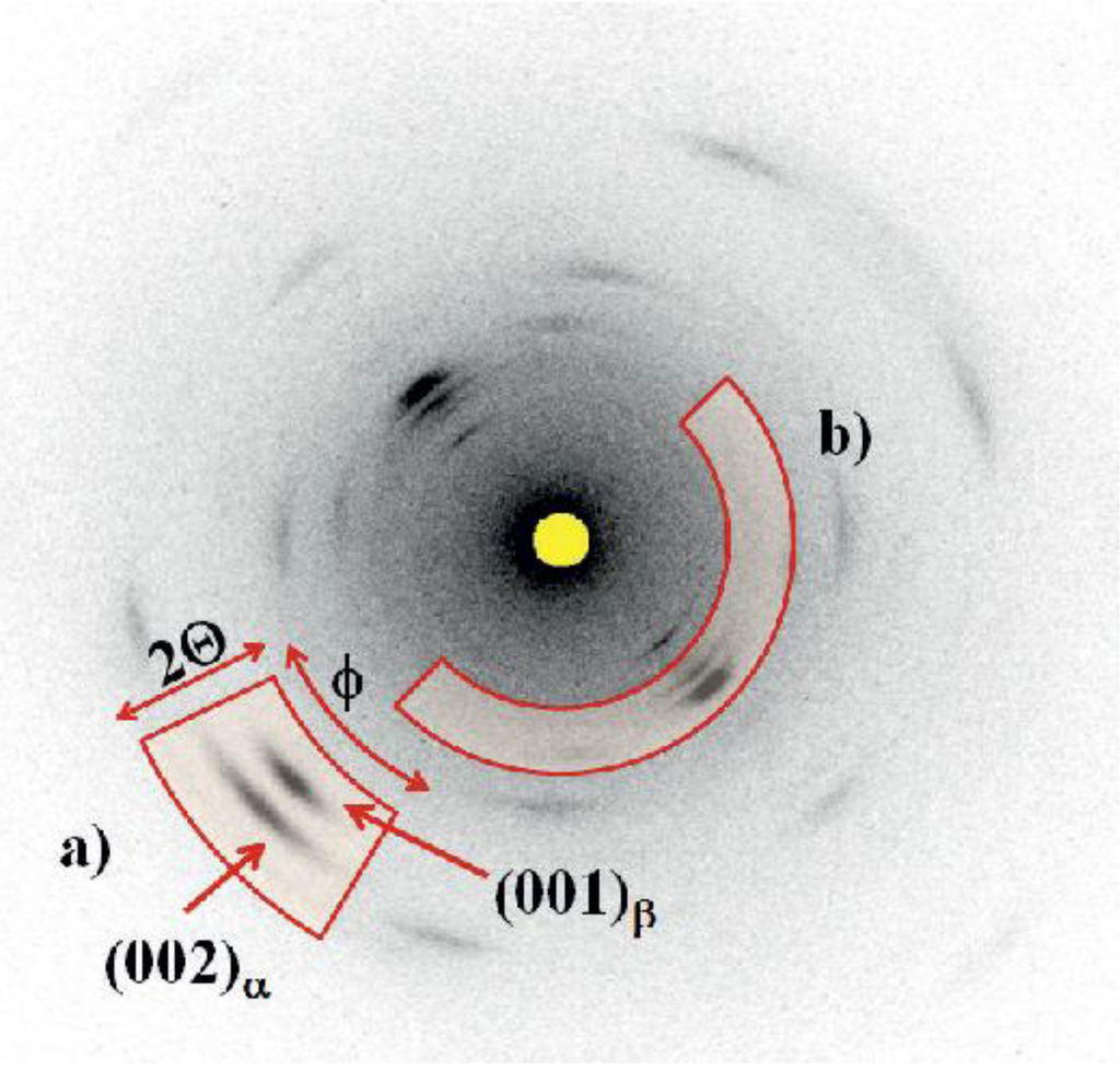 Materials 06 02642 g007 1024