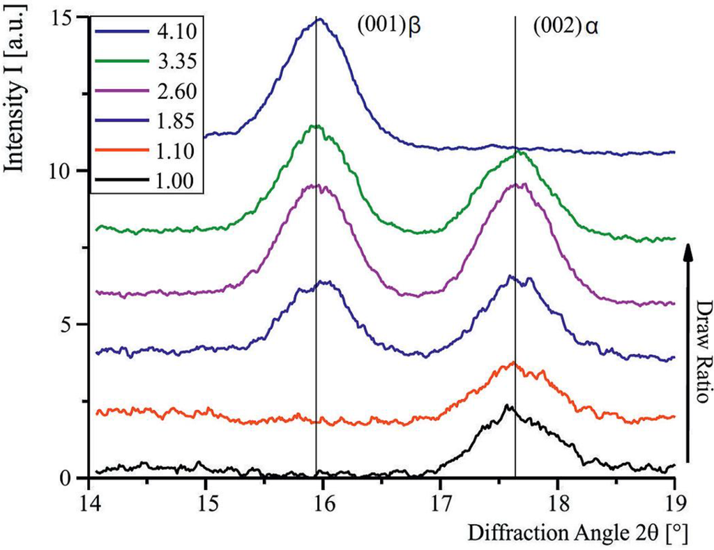 Materials 06 02642 g009 1024