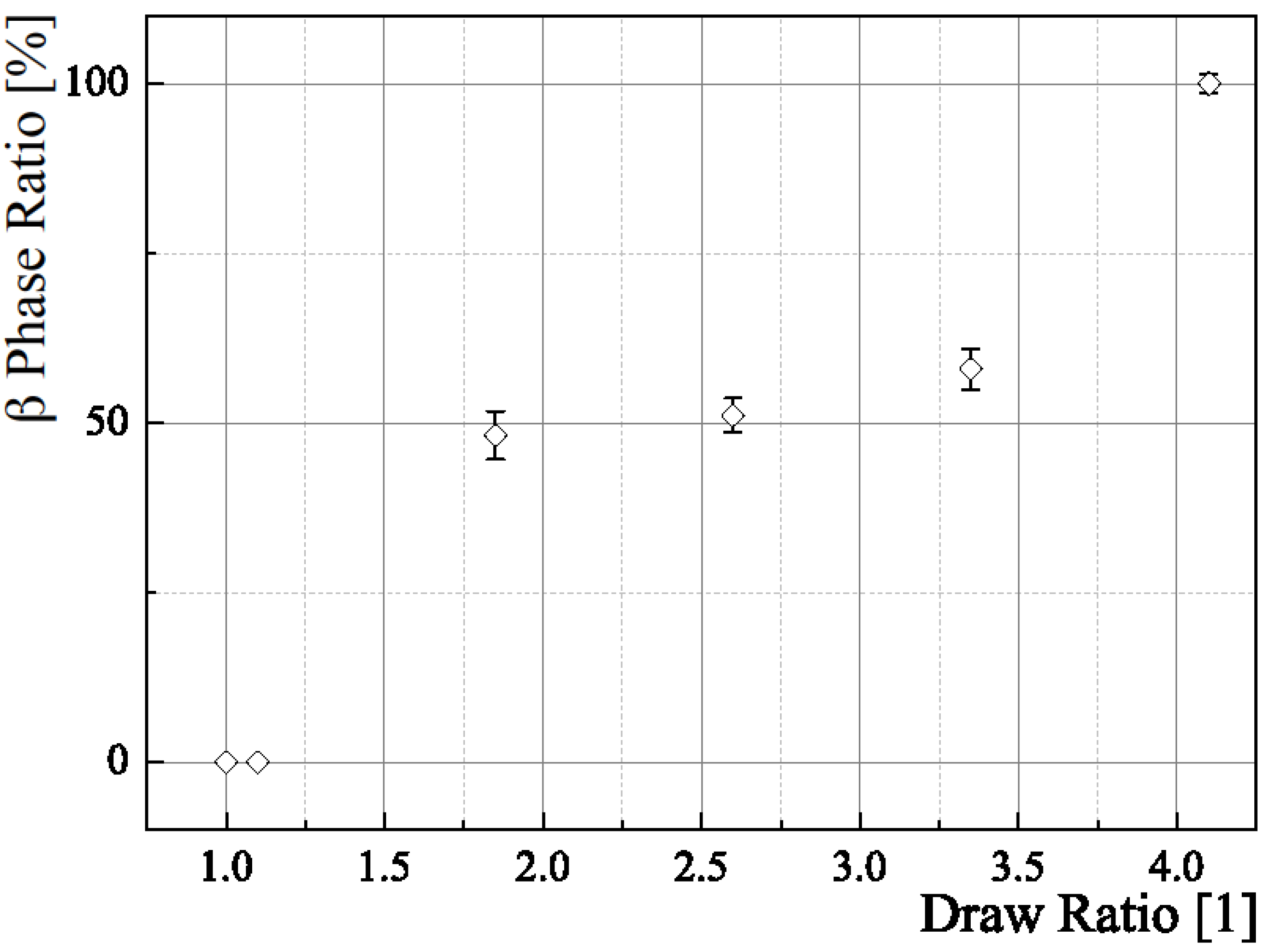 Materials 06 02642 g010