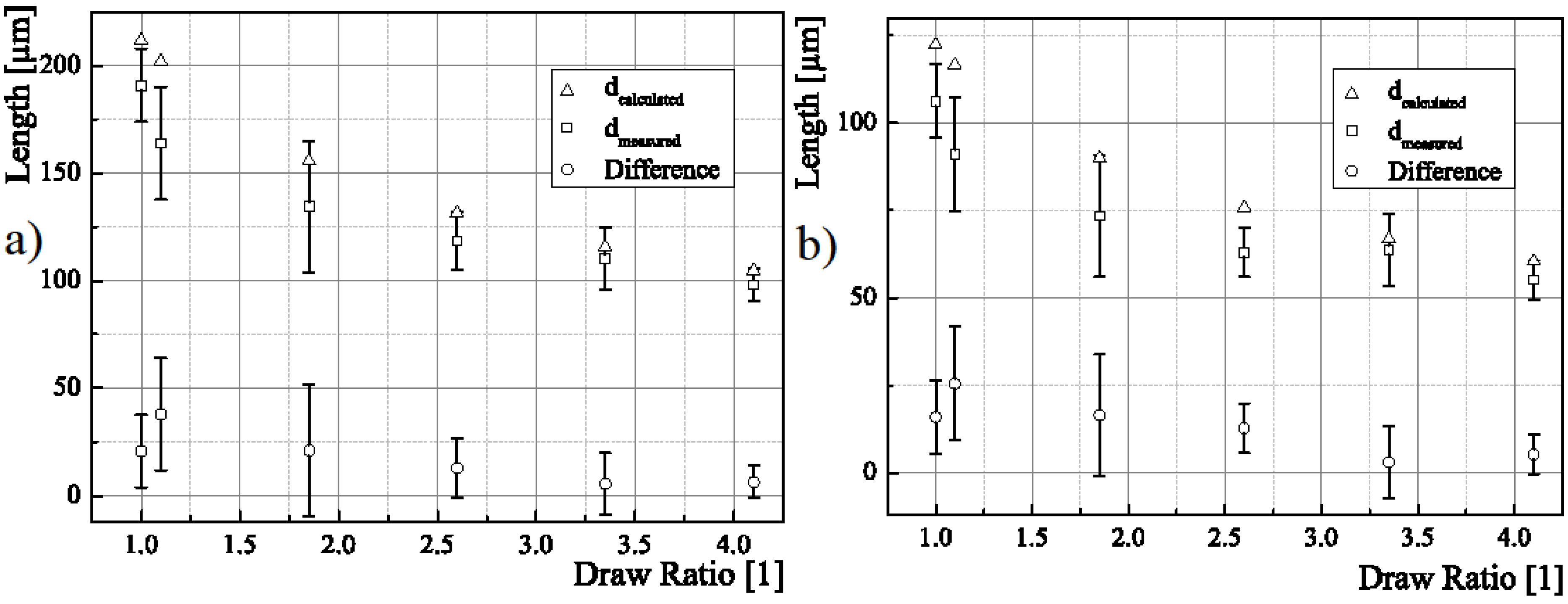Materials 06 02642 g012