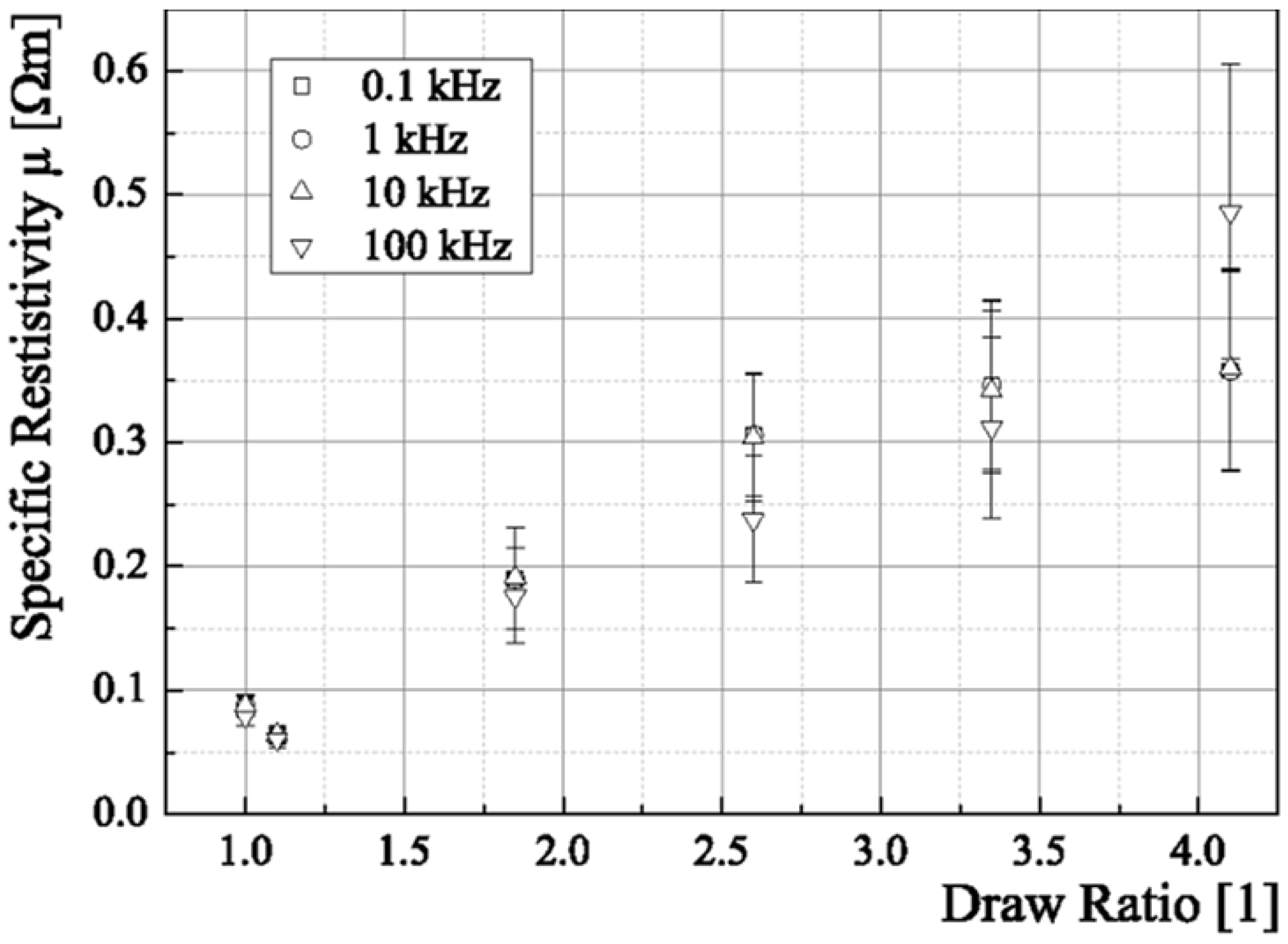 Materials 06 02642 g014