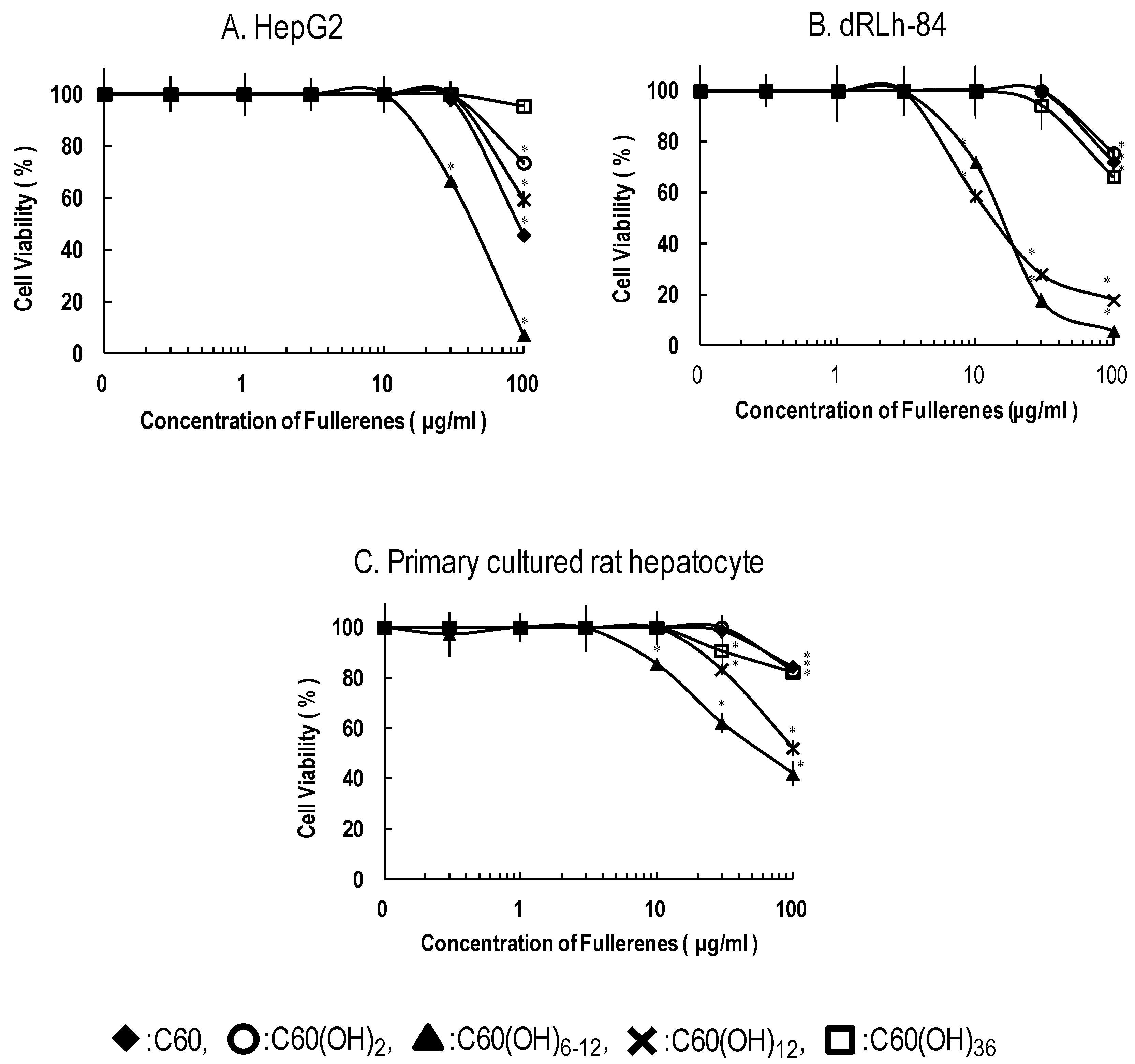 Materials 06 02713 g003