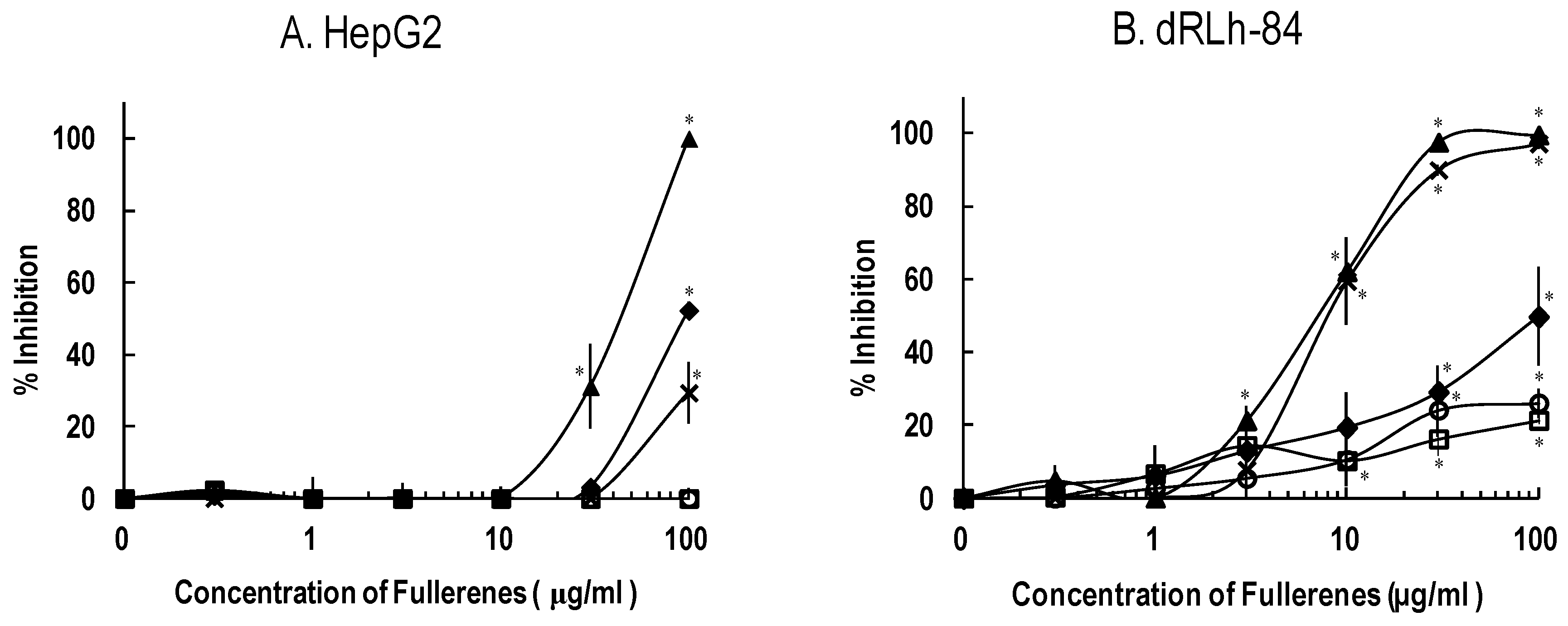 Materials 06 02713 g005a