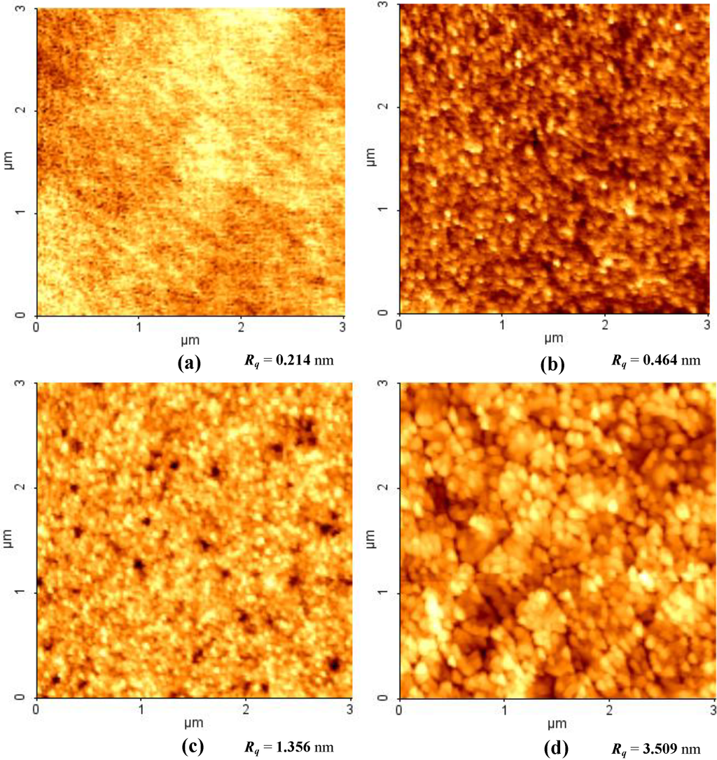 Materials 06 02819 g006 1024