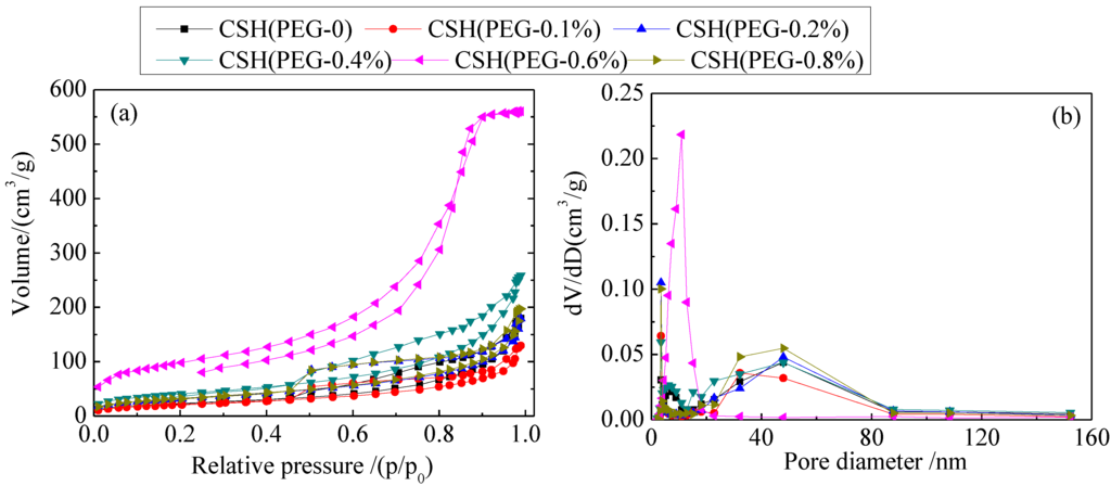 Materials 06 02846 g001 1024